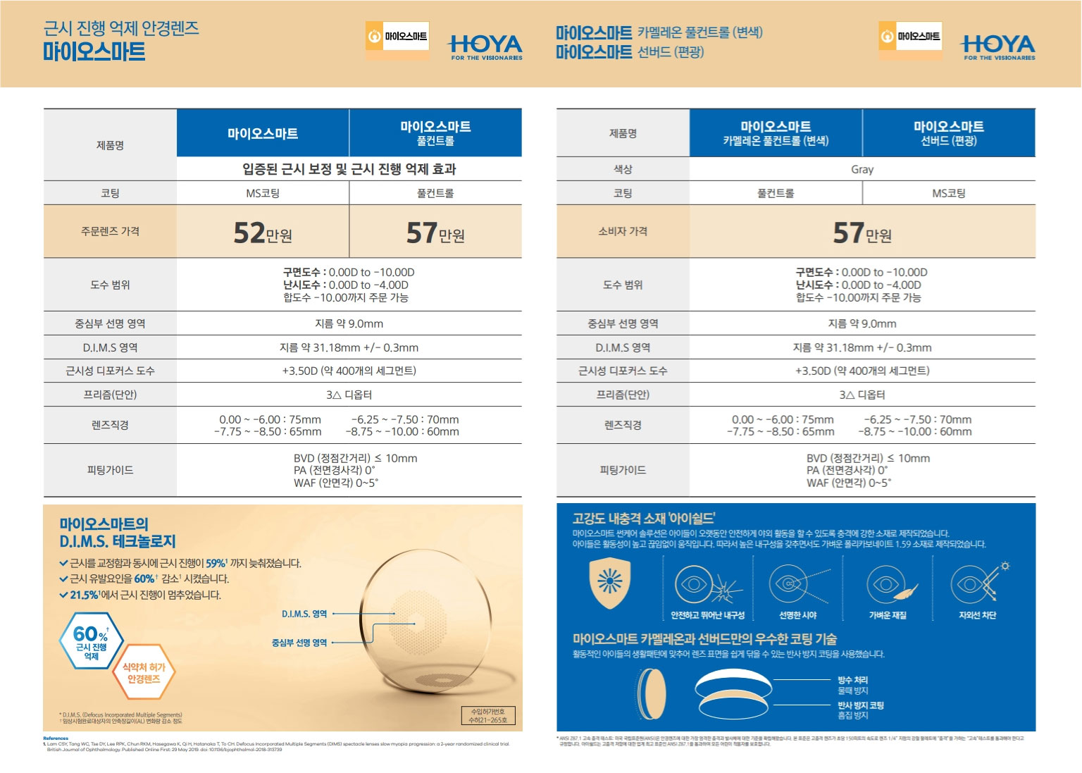 HOYA 마이오스마트