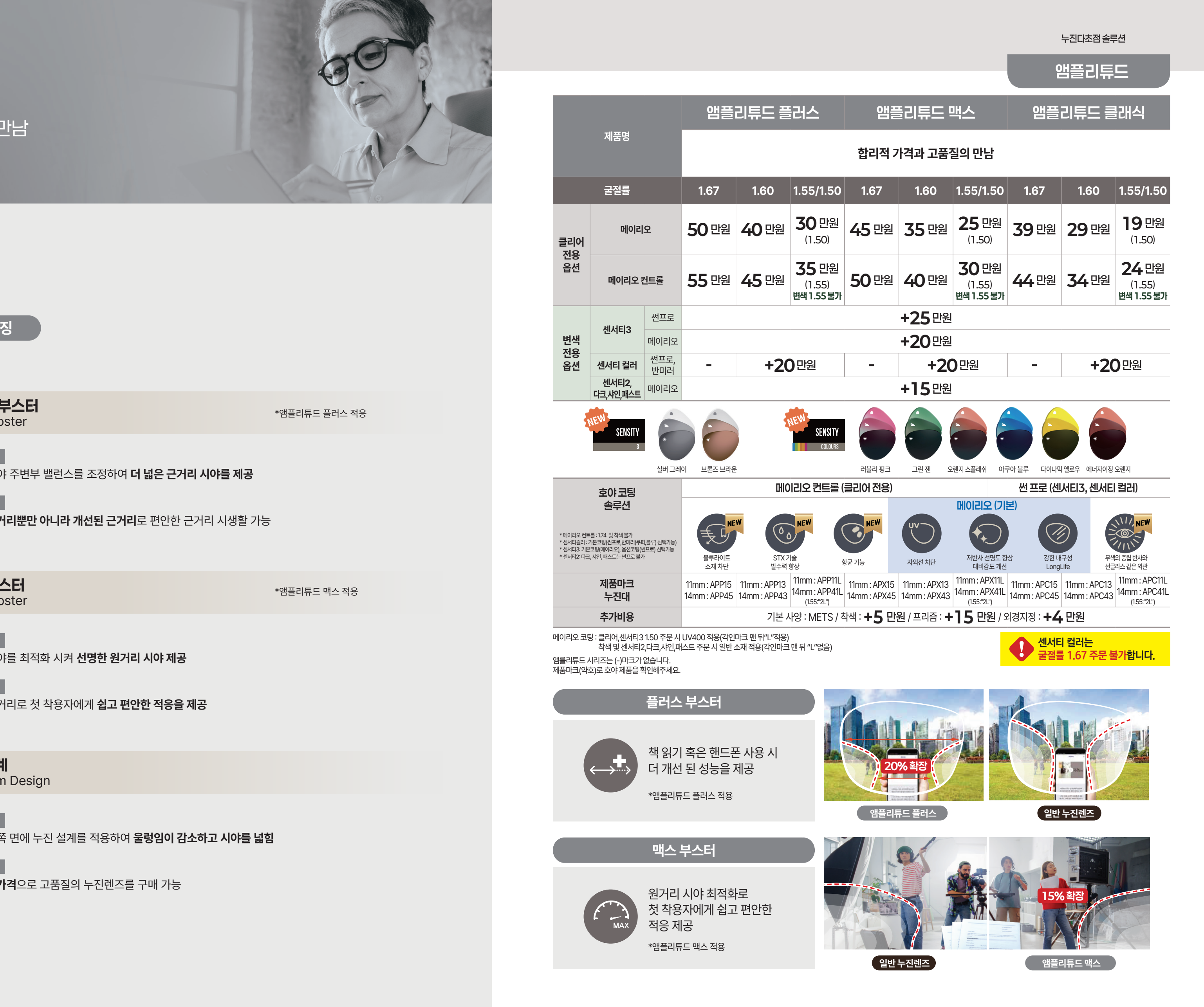 HOYA 앰플리튜드 최신 가격표