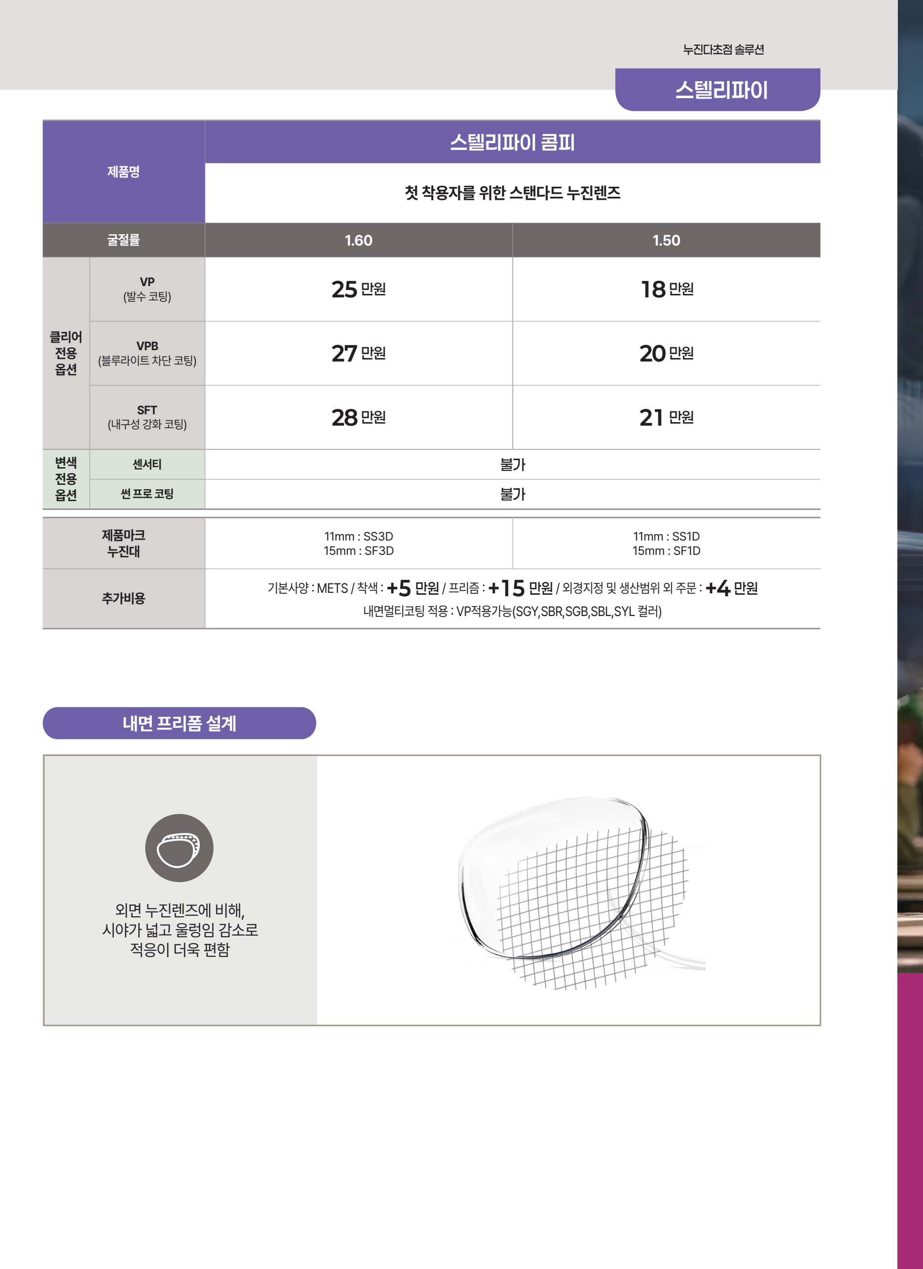 HOYA 스텔리파이 콤피 최신 가격표