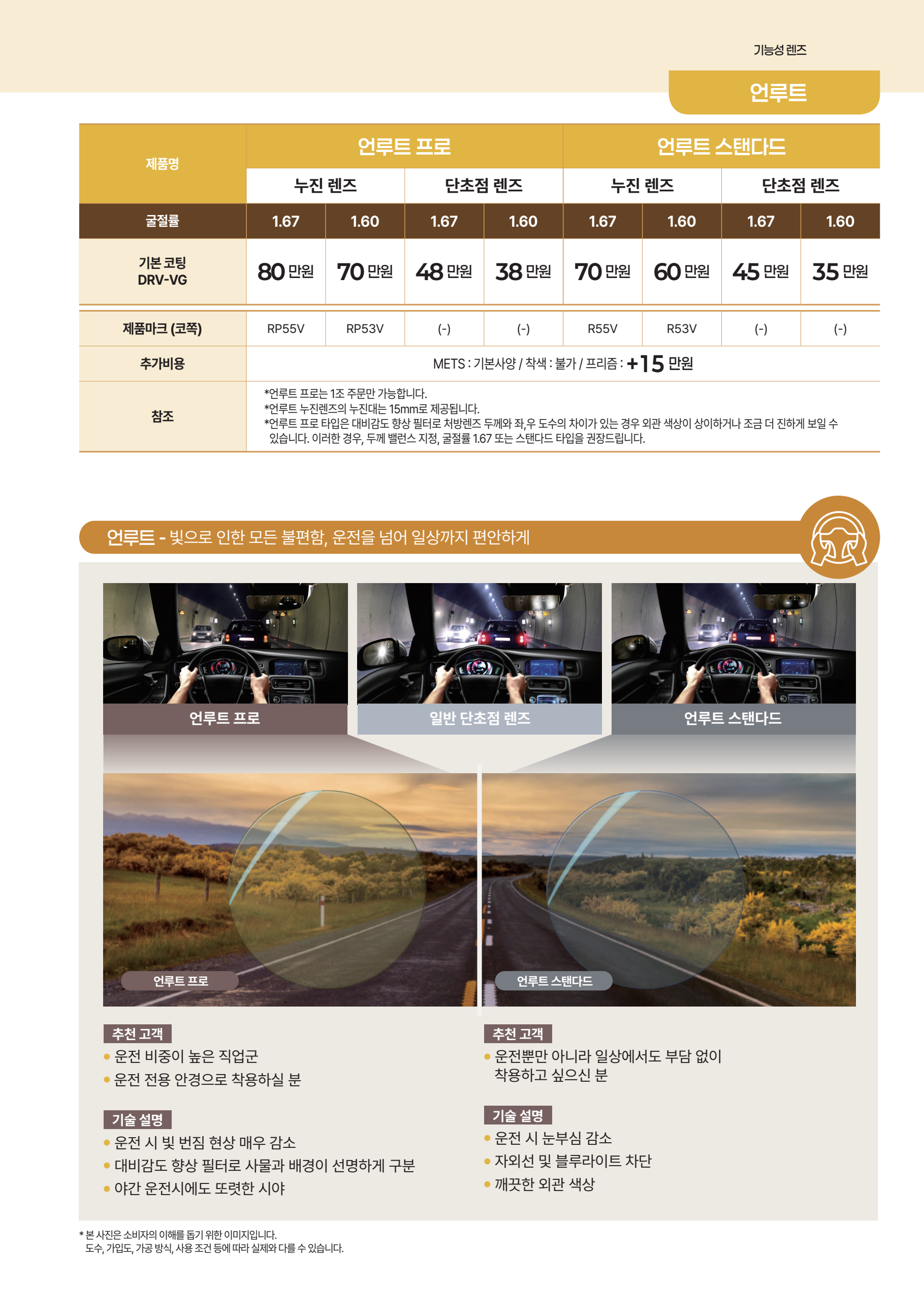 HOYA 언루트 최신 가격표
