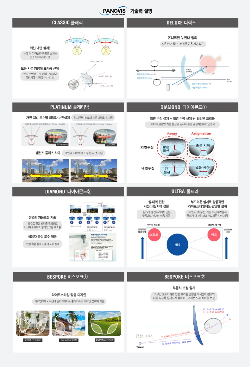 PANOVIS 3페이지