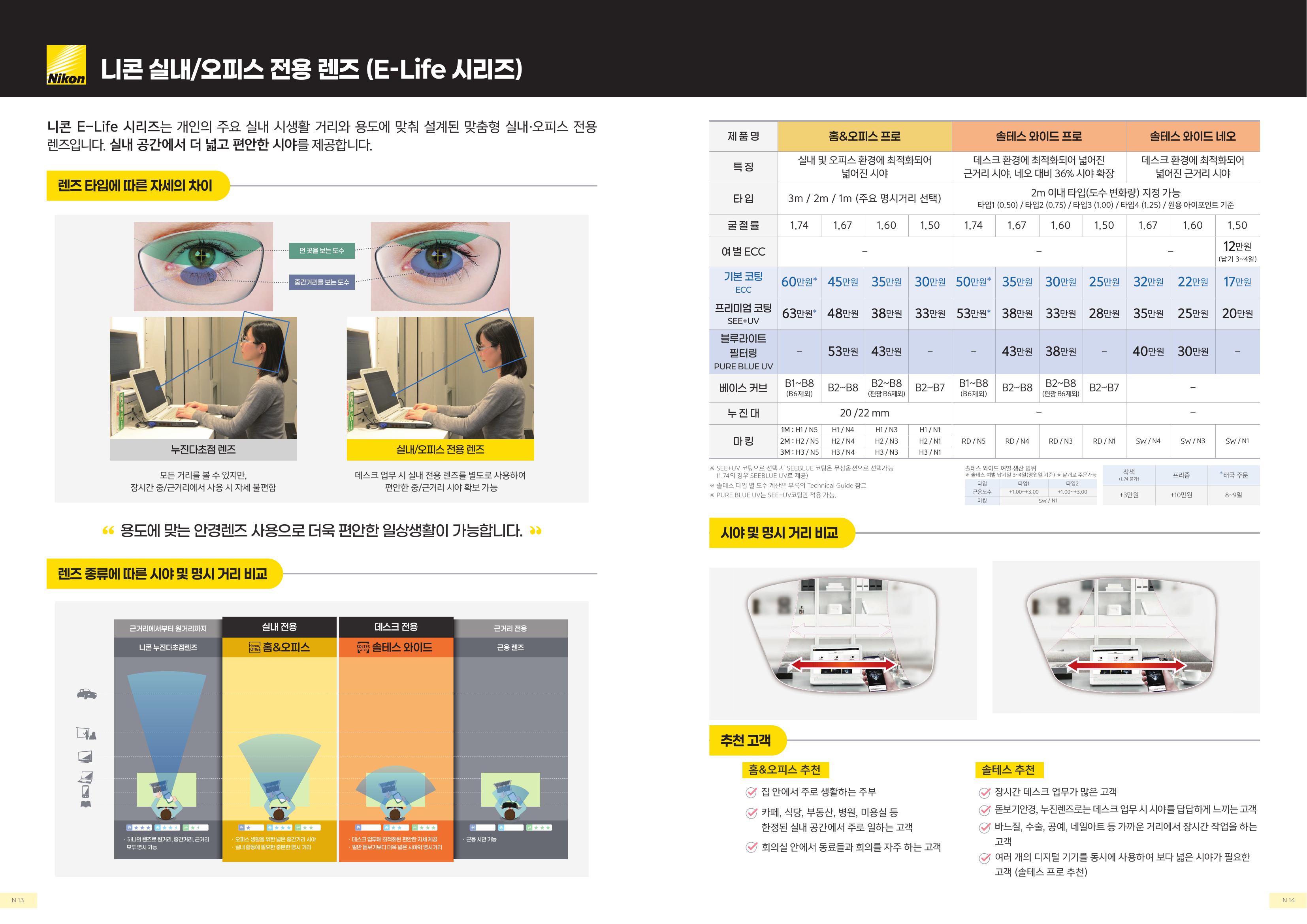 Nikon E-Life 실내·오피스 가격표